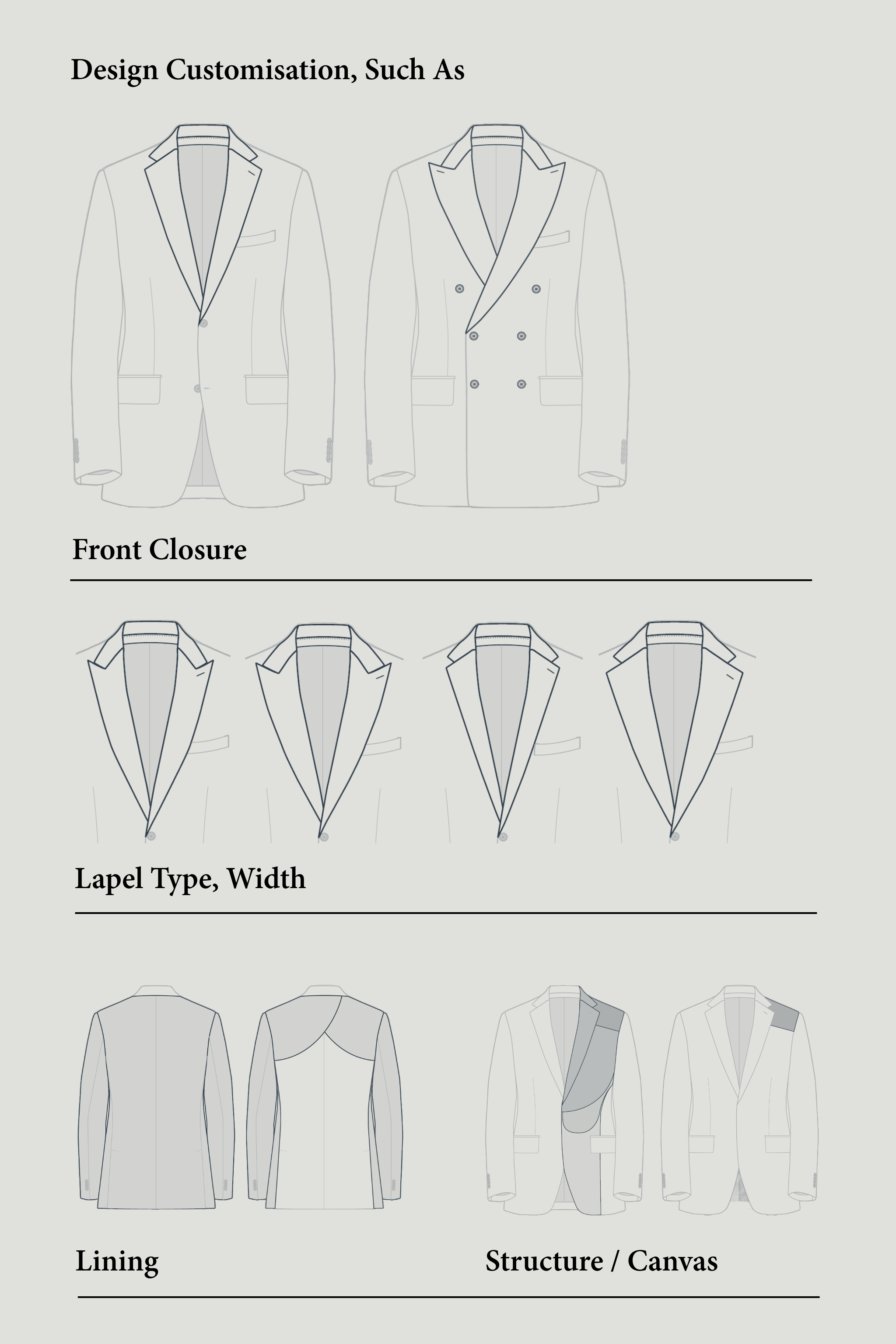 Suit design options for custom made tailoring in Sydney Australia.